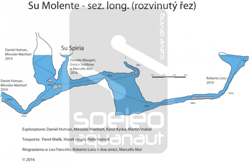 Výsledky mapování - bokorys Sardinie, Bue Marino, Golfo di Orosei